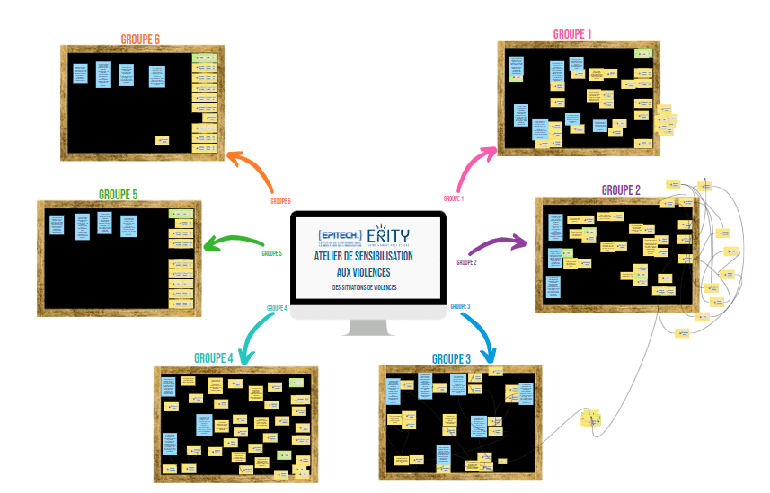 Board Atelier Epitech Erity Board Atelier Epitech Erity